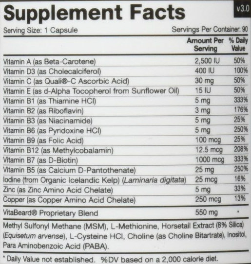 vitabeard ingredients
